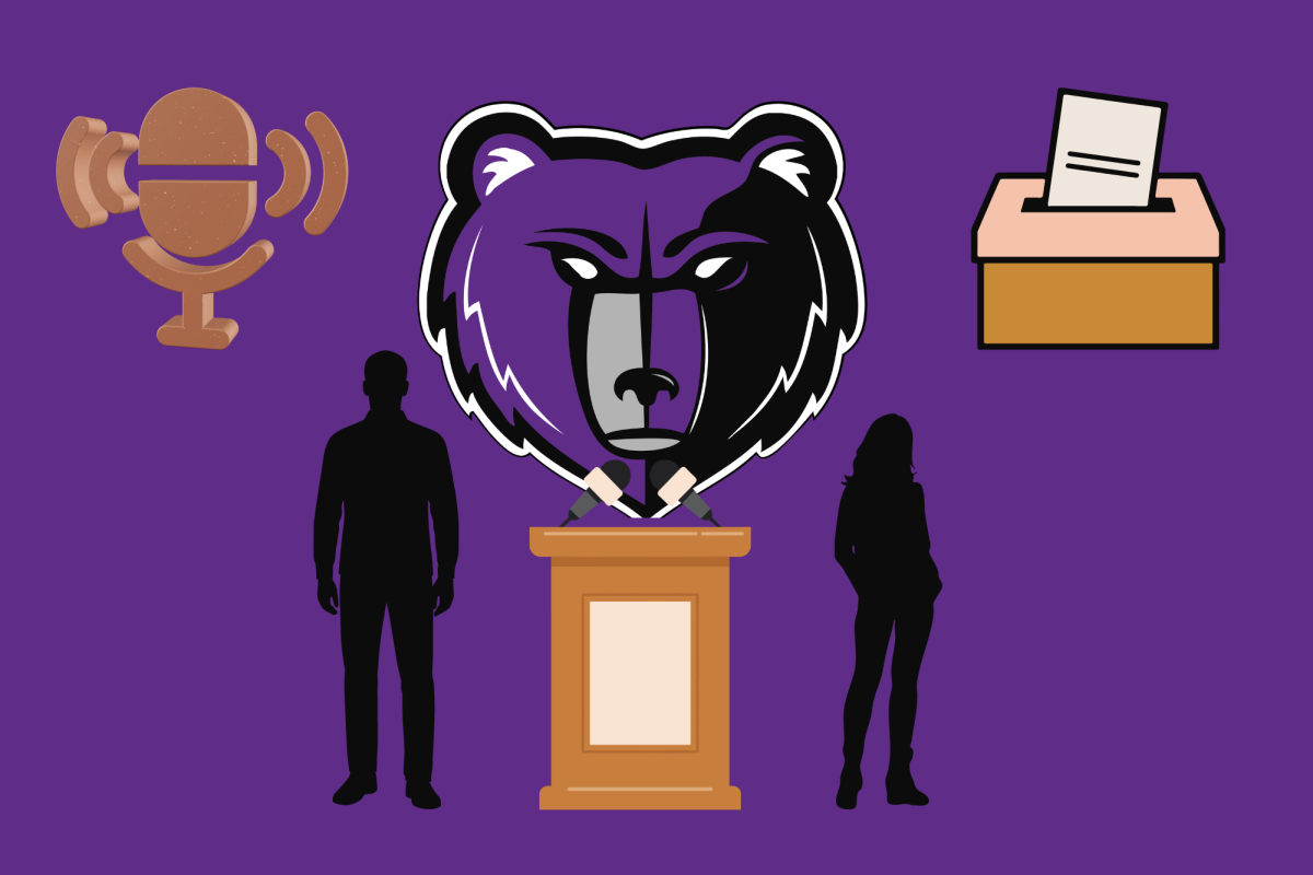 Rocky Mountain High School - Student Counsel